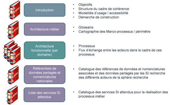 Introduction-partie3-img1.png
