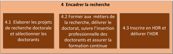 Domaine-4-partie-4-img1.png