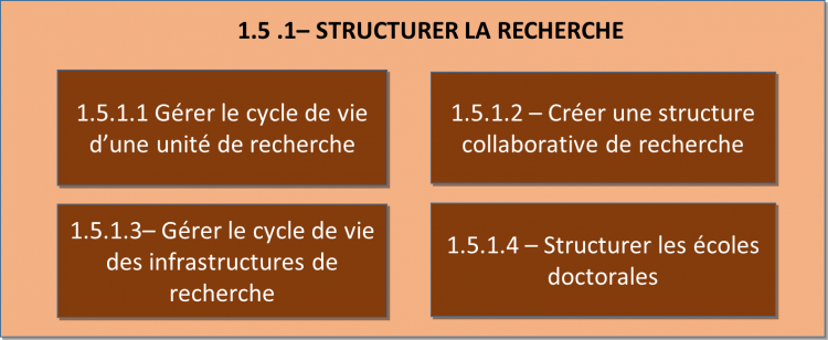 Domaine1-partie-1-5-1-img1.png