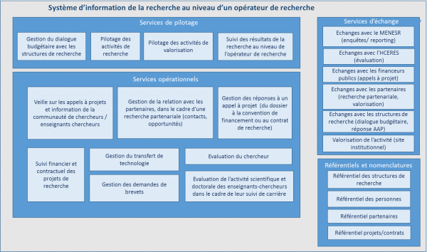 Synthes-si-partie-annexe-7-img2.png