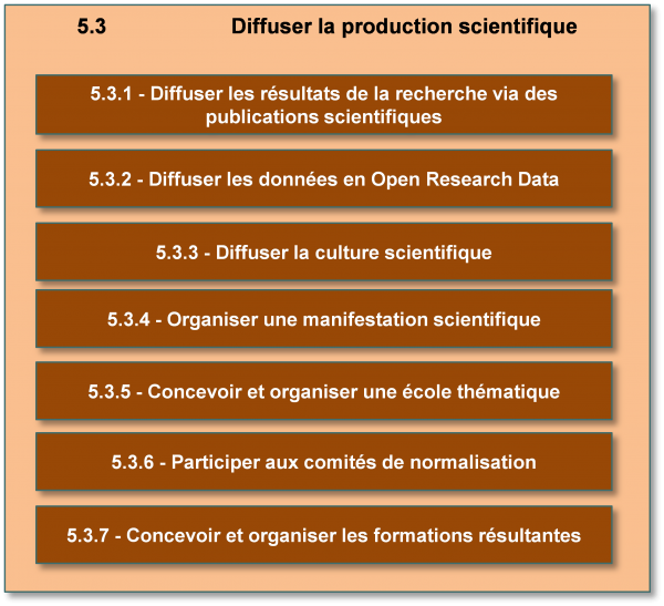 Domaine5-partie-5-3-img1.png